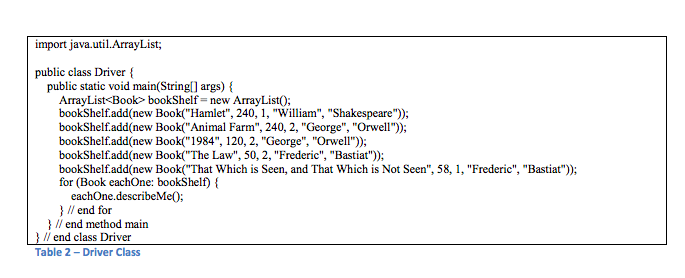 Solved Objective: For this assignment you will demonstrate | Chegg.com