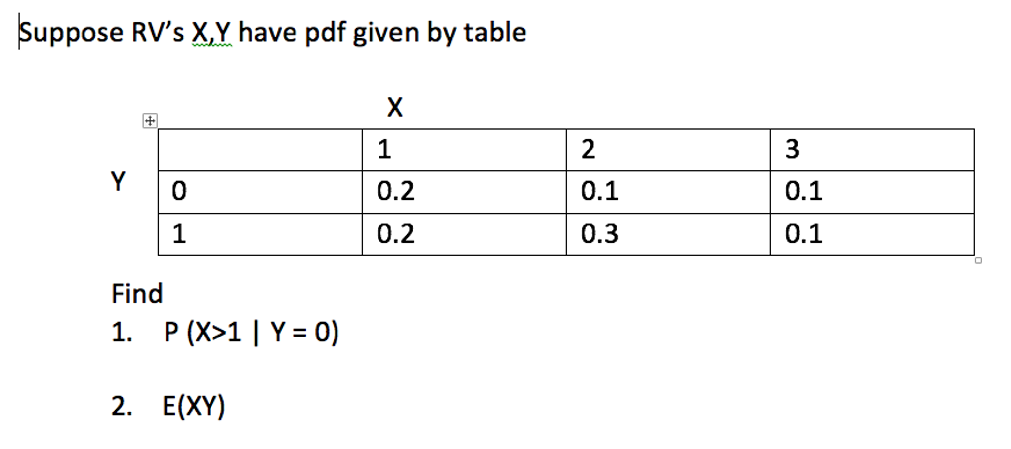 solved-suppose-rv-s-x-y-have-pdf-given-by-table-find-p-chegg