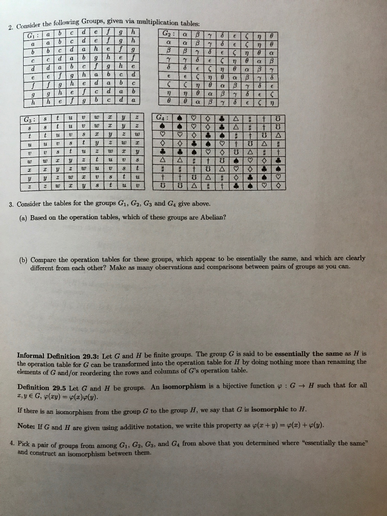 solved-nsider-the-following-groups-given-via-multiplication-chegg