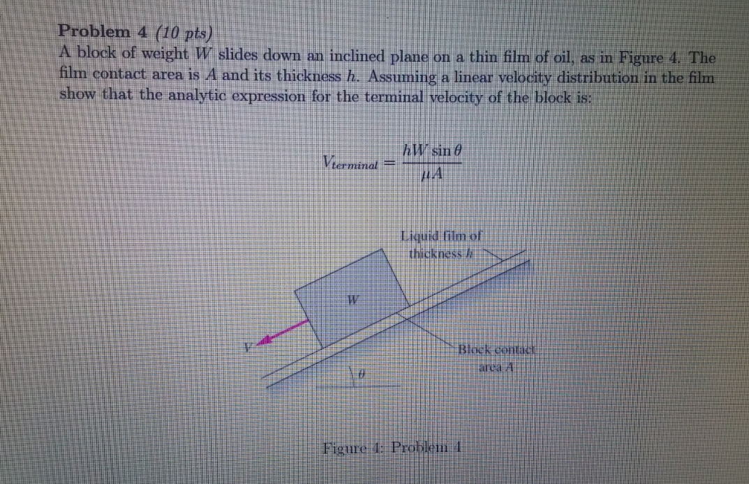 Solved A block of weight W slides down an inclined plane on