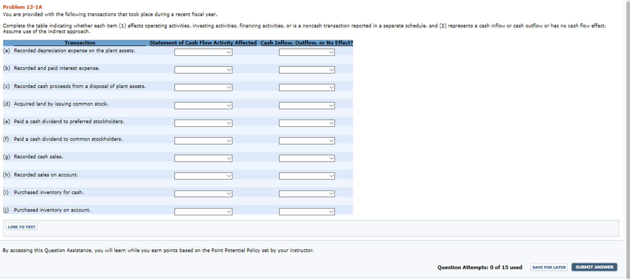 Solved You are provided with the following transactions that | Chegg.com