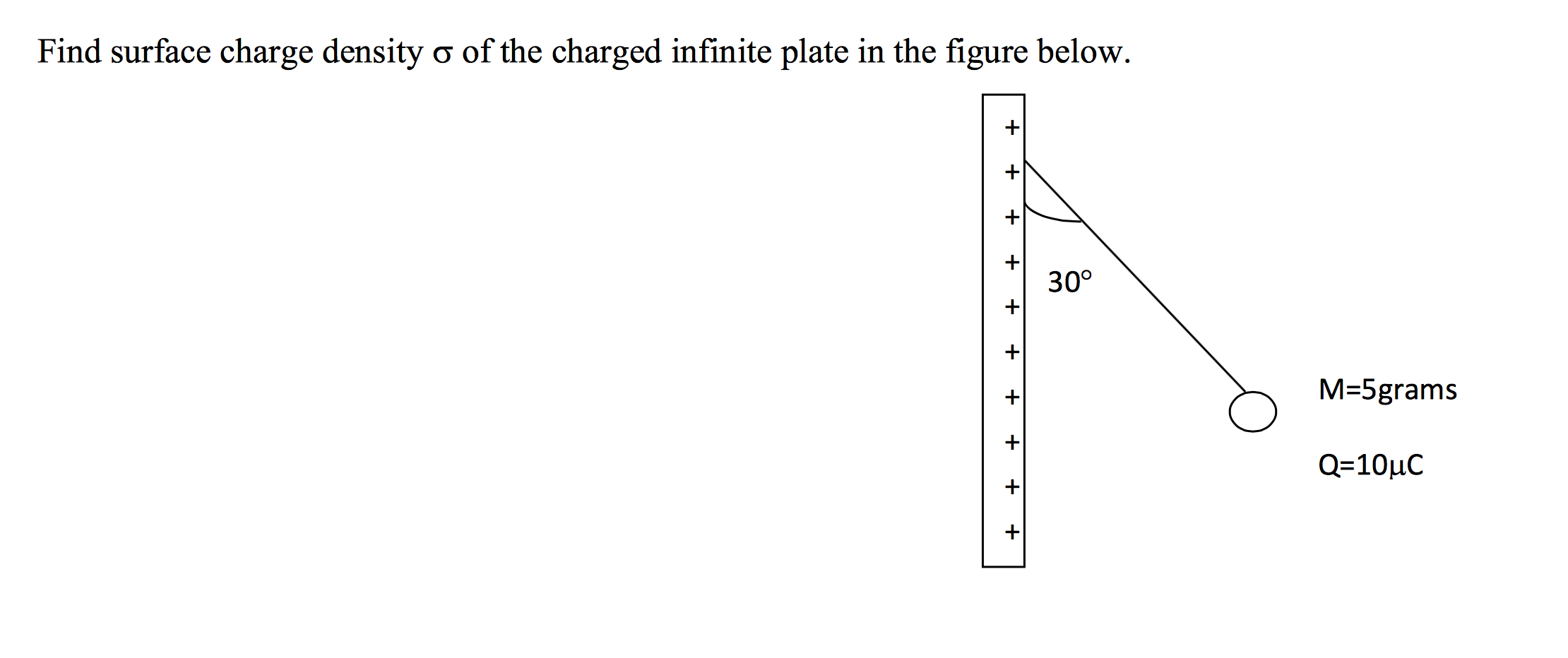 solved-find-surface-charge-density-sigma-of-the-charged-chegg