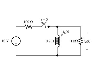 Solved The circuit shown in the figure is operating in | Chegg.com