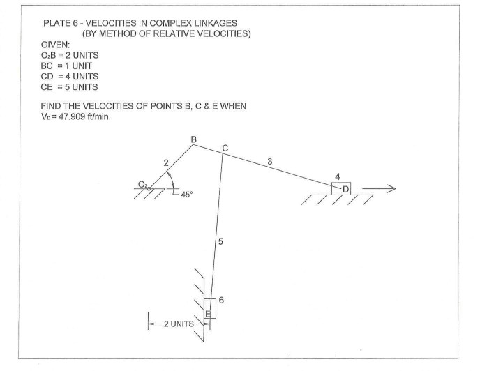 Solved PLATE 6-VELOCITIES IN COMPLEX LINKAGES (BY METHOD OF | Chegg.com