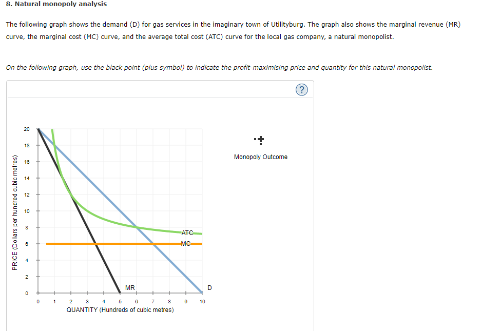 solved-8-natural-monopoly-analysis-label-all-coordinates-chegg