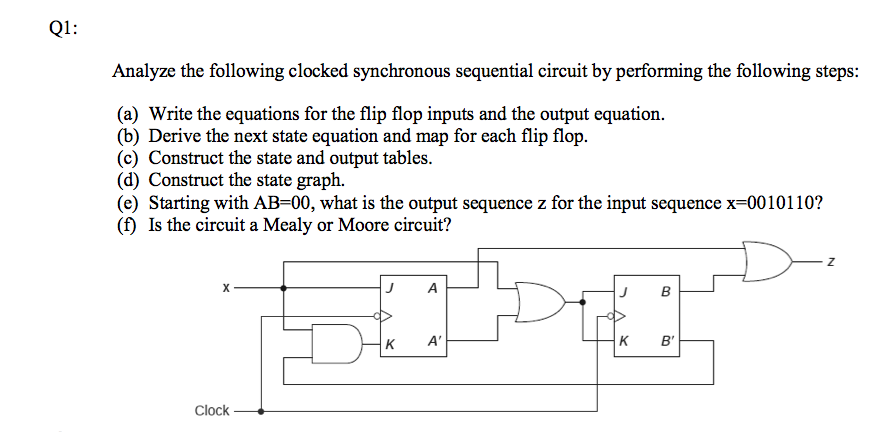 Clocked Sequential Circuits State Diagram