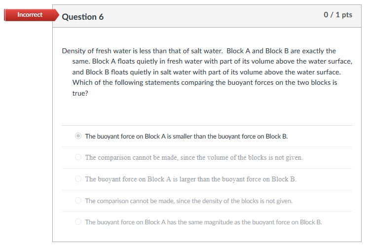 Solved Incorrect Question 1 0 1 pts Which has a greater | Chegg.com