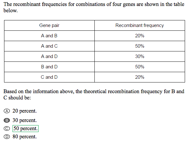 Recombination Frequency