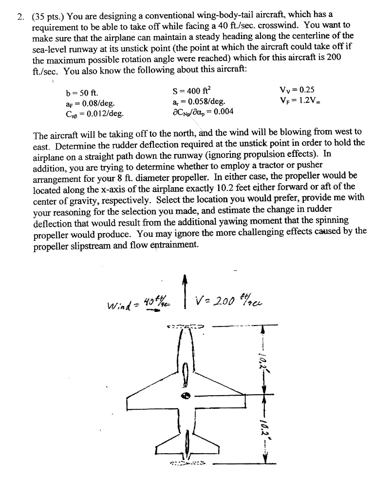 Solved You are designing a conventional wing-body-tail | Chegg.com