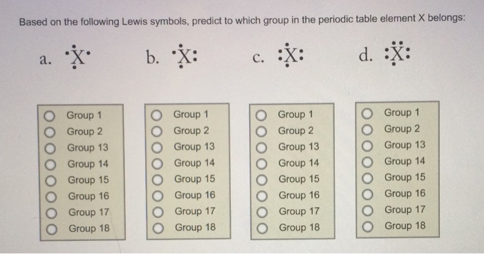 Solved Based on the following Lewis symbols, predict to | Chegg.com