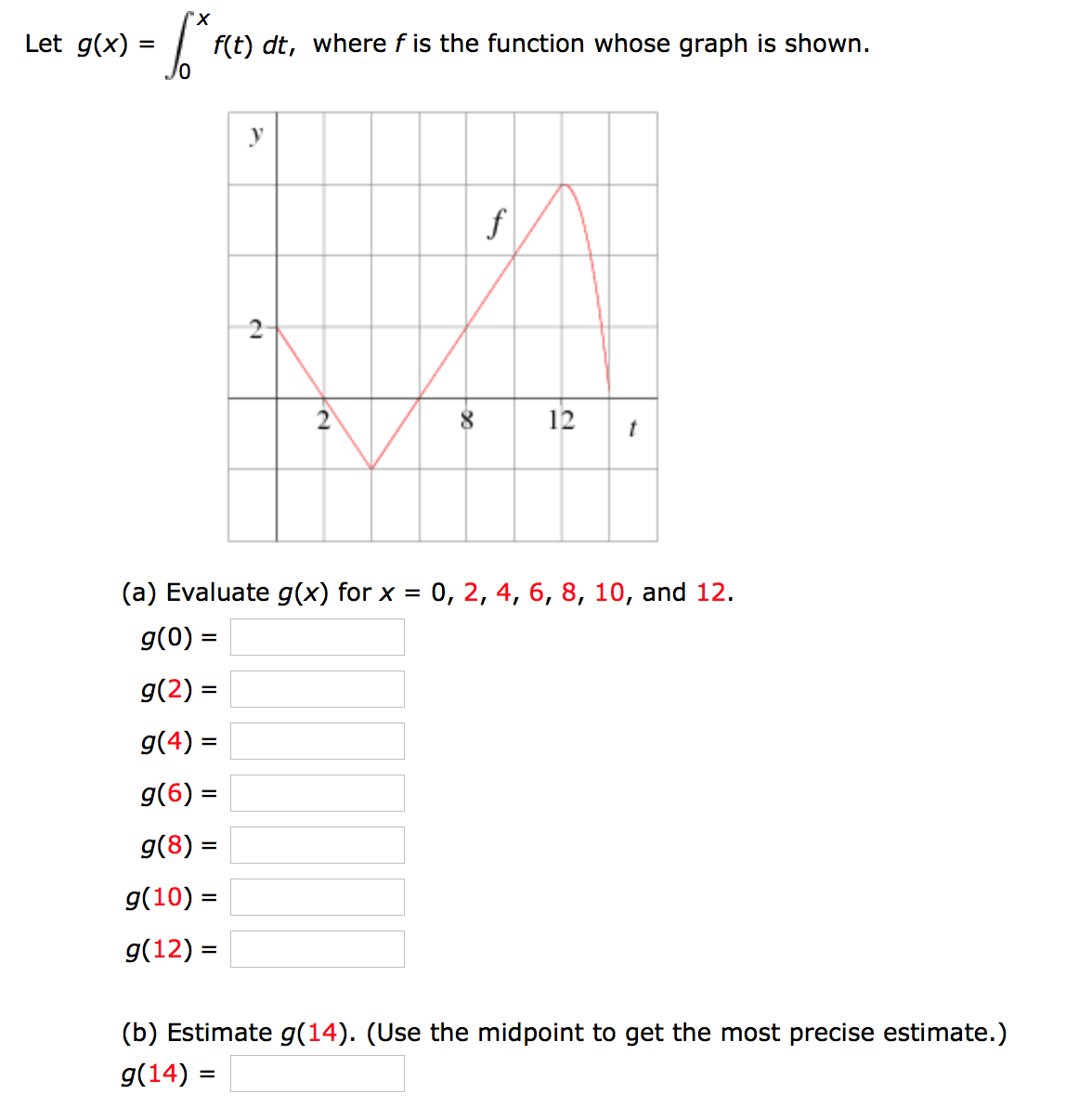 let-g-x-integral-x-0-f-t-dt-where-f-is-the-chegg