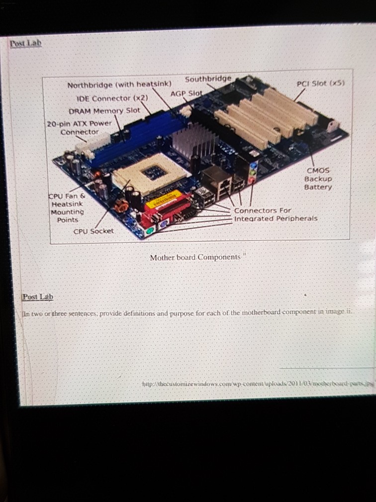 Solved Rost L.ab Southbridge PCI Slot (x5) Northbridge (with
