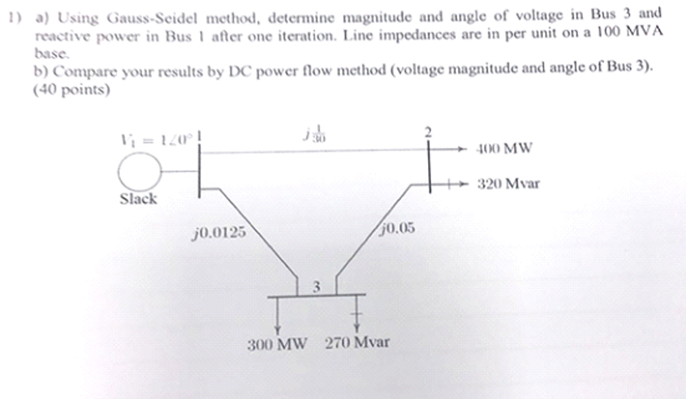 Solved Using Gauss-Seidel Method, Determine Magnitude And | Chegg.com