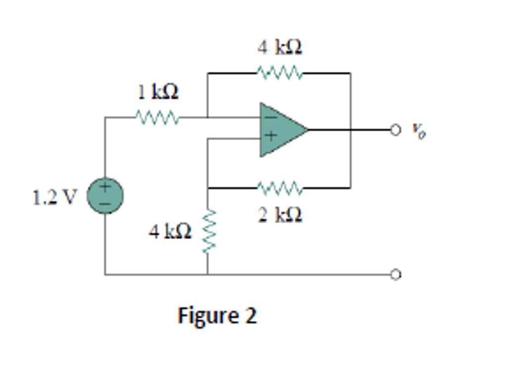Solved Refer to the op amp circuit in Fig. 2. Determine the