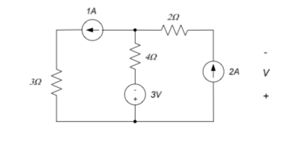 Solved 1A 2Ω 4Ω 3Ω 302 3V | Chegg.com