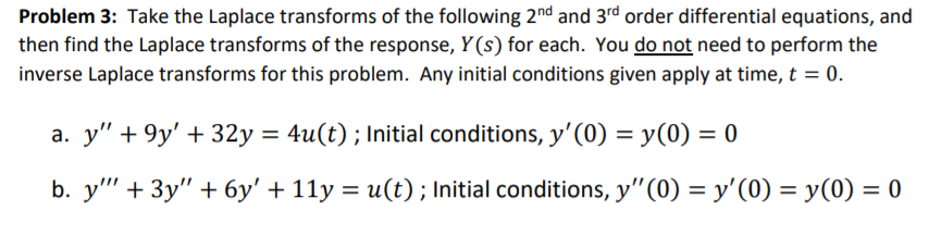 Solved Problem 3: Take the Laplace transforms of the | Chegg.com