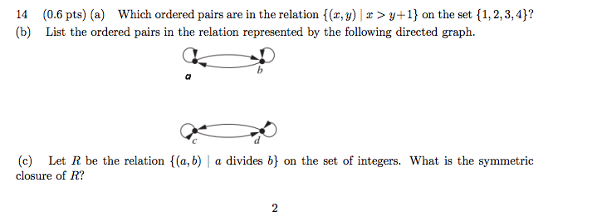 Solved Which Ordered Pairs Are In The Relation { X Y X Y
