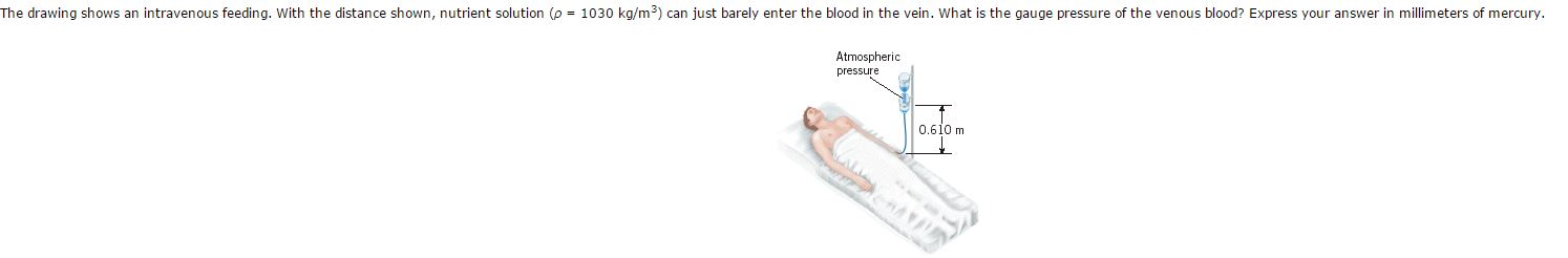 Solved The drawing shows an intravenous feeding With the Chegg com