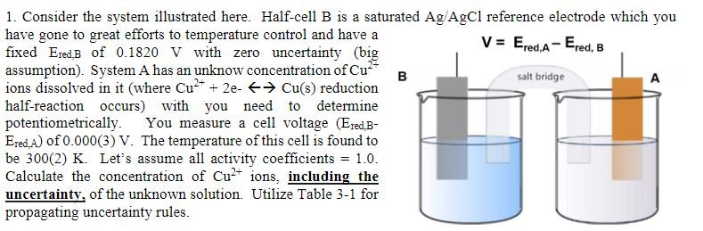 cell B is a saturated Ag AgCl reference electrode | Chegg.com