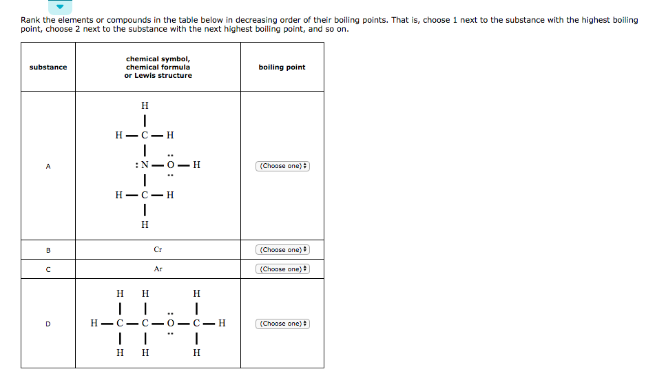 solved-rank-the-elements-or-compounds-in-the-table-below-in-chegg