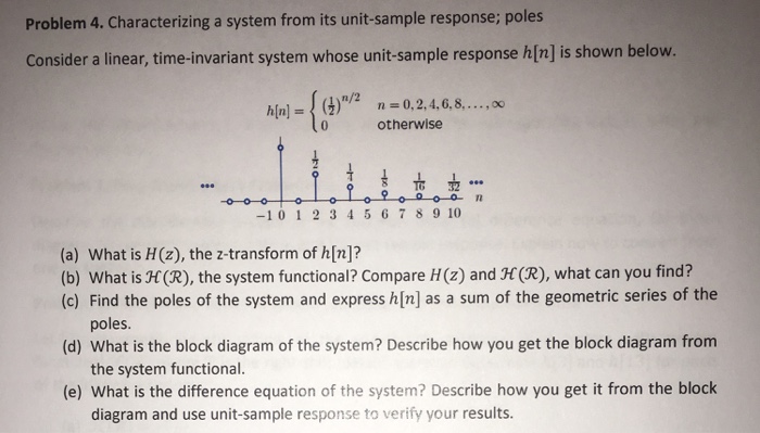 solved-problem-4-characterizing-a-system-from-its-chegg