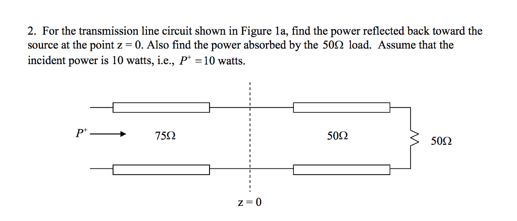 Solved 2. For the transmission line circuit shown in Figure | Chegg.com