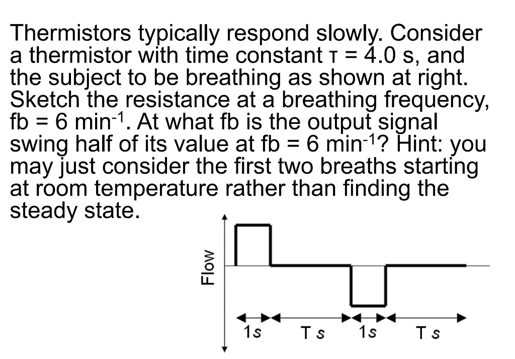 Solved Thermistors typically respond slowly. Consider a