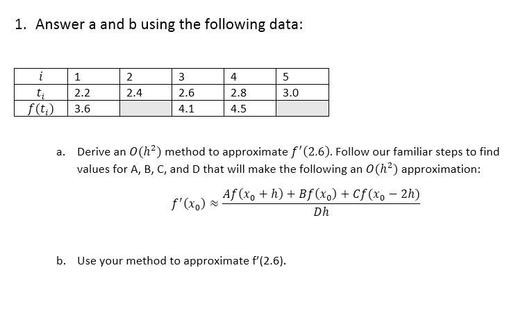 Solved 1. Answer A And B Using The Following Data 4 2.2 2.4 | Chegg.com