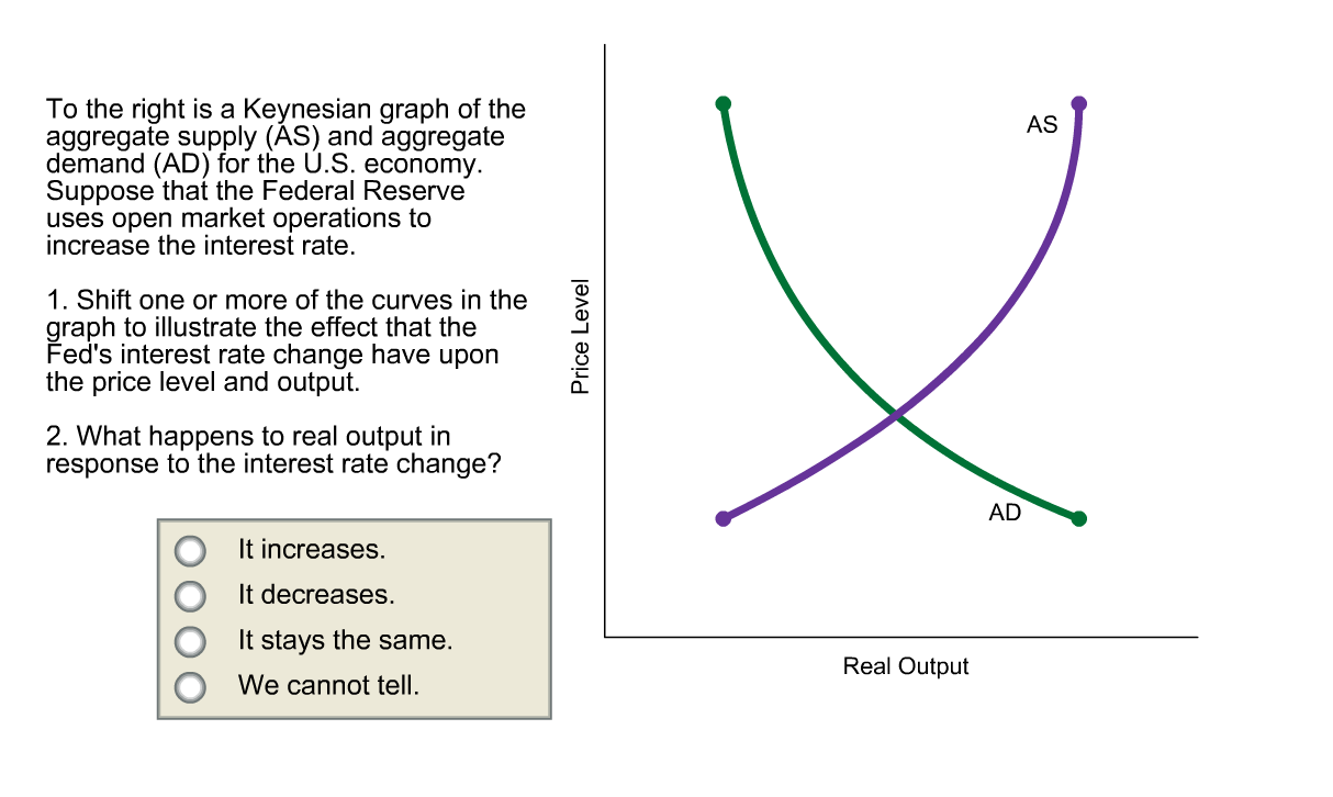 solved-to-the-right-is-a-keynesian-graph-of-the-aggregate-chegg