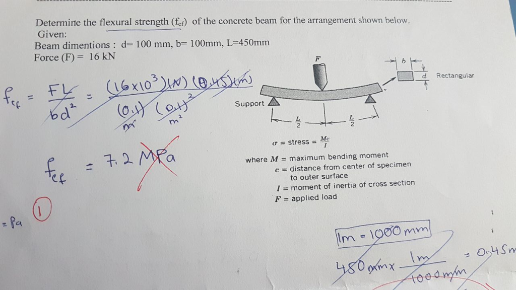 solved-determine-the-flexural-strength-fet-of-the-concrete-chegg