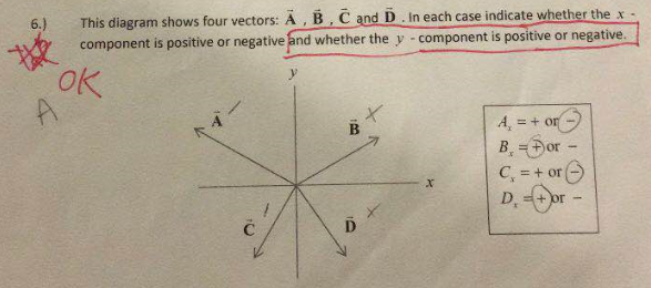 Solved This diagram shows four vectors: vector A, vector B, | Chegg.com