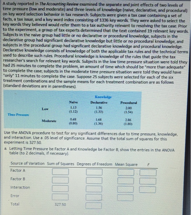 A Study Reported In The Accounting Review Examined... | Chegg.com