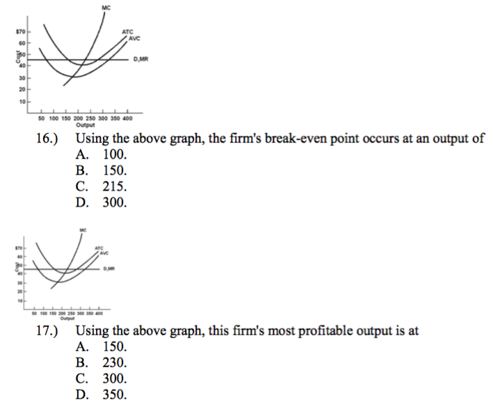 Solved 16.) Average variable cost is equal to average