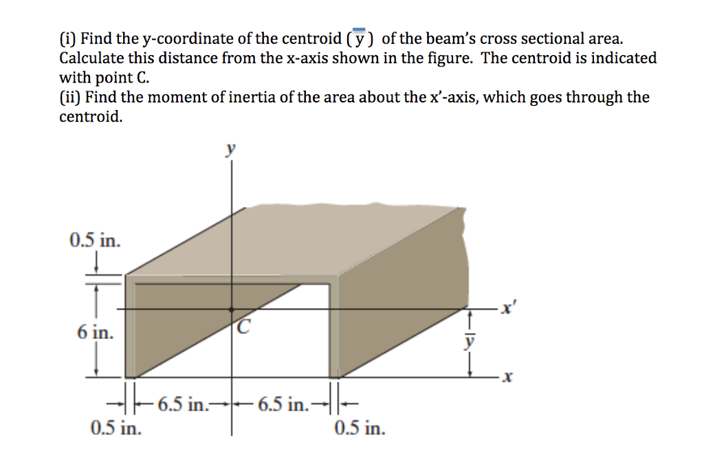 Solved Find The Y Coordinate Of The Centroid Y Of The 8641