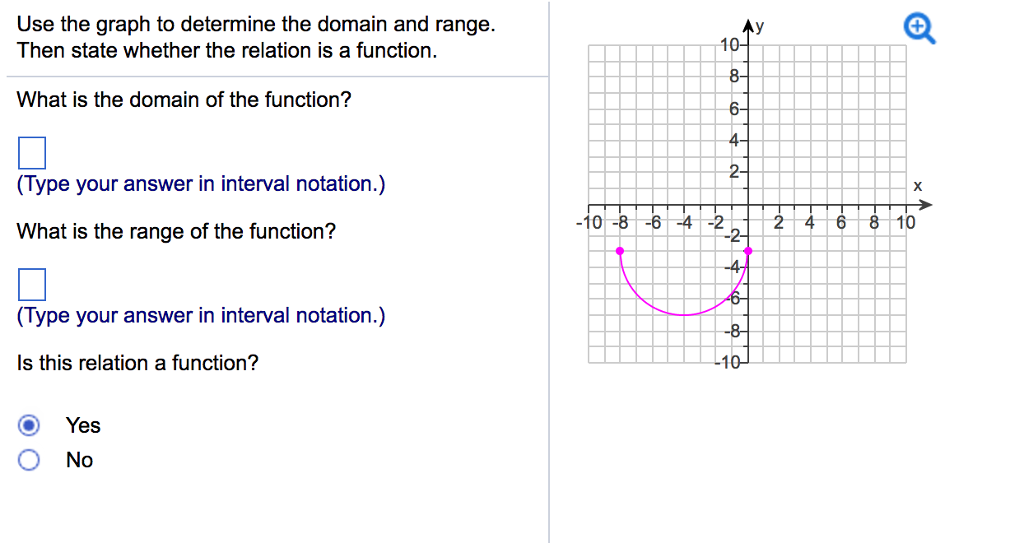 solved-use-the-graph-to-determine-the-domain-and-range-then-chegg