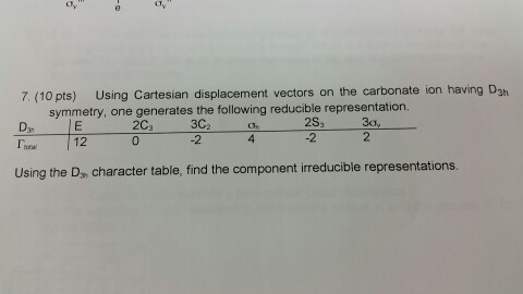 Solved using Cartesian displacement vectors generate the | Chegg.com
