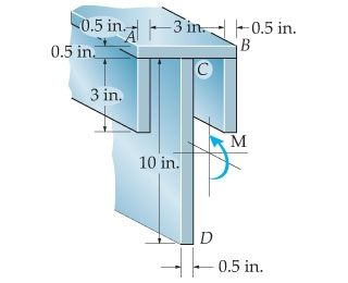 Solved Determine the moment M that will produce a maximum | Chegg.com