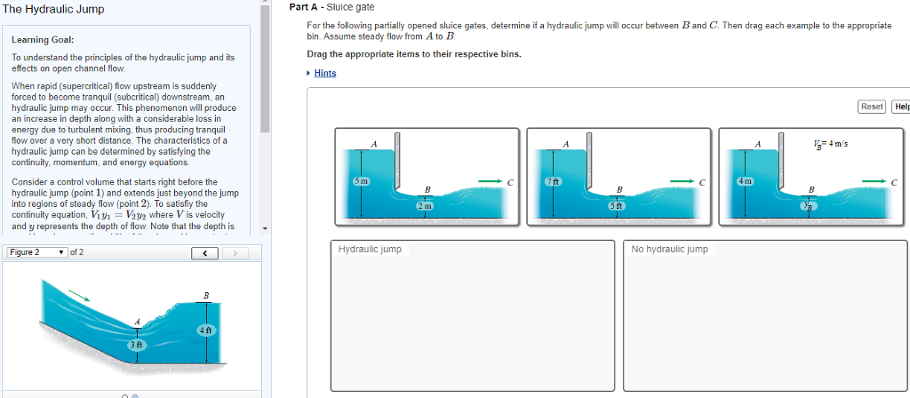 Solved The Hydraulic Jump Part A Sluice gate For the | Chegg.com