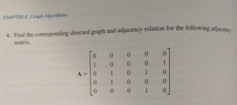 Solved CHAPTER 6 Graph Algorithms For Exercises 25-30 | Chegg.com