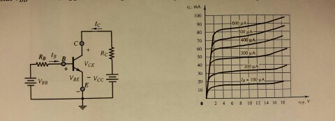 Solved Given the circuit and the BJT characteristics shown, | Chegg.com