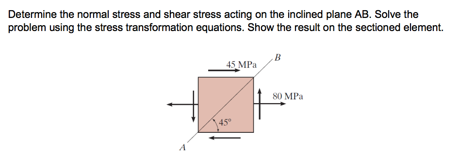 calculator-for-engineers-stress-transformation-stresses-on-an