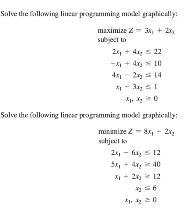 Solved Solve the following linear model graphically: | Chegg.com