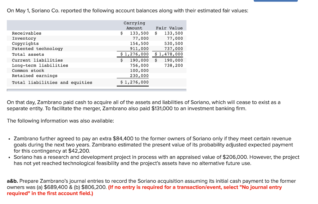 Solved On May 1, Soriano Co. Reported The Following Account | Chegg.com