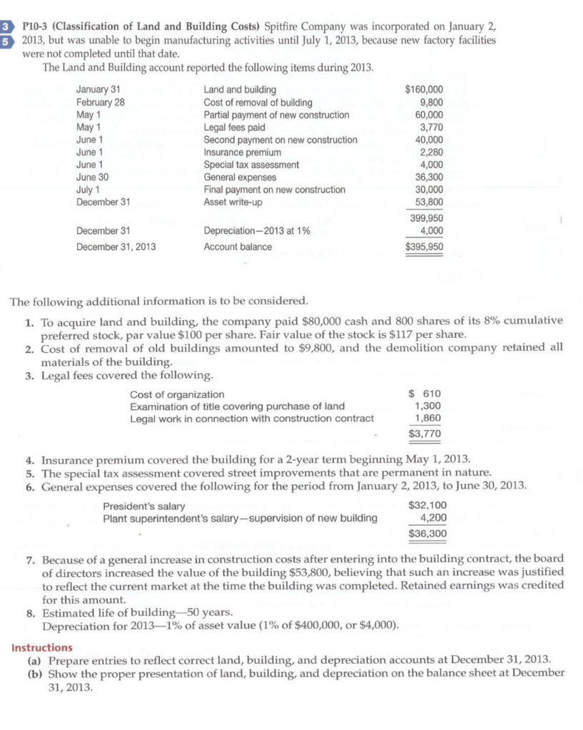 Solved P103 (Classification of Land and Building Costs)