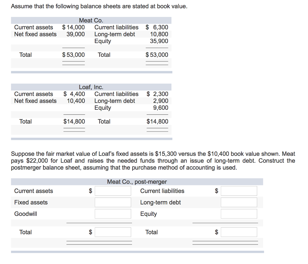 Solved Penn Corp Is Analyzing The Possible Acquisition Of