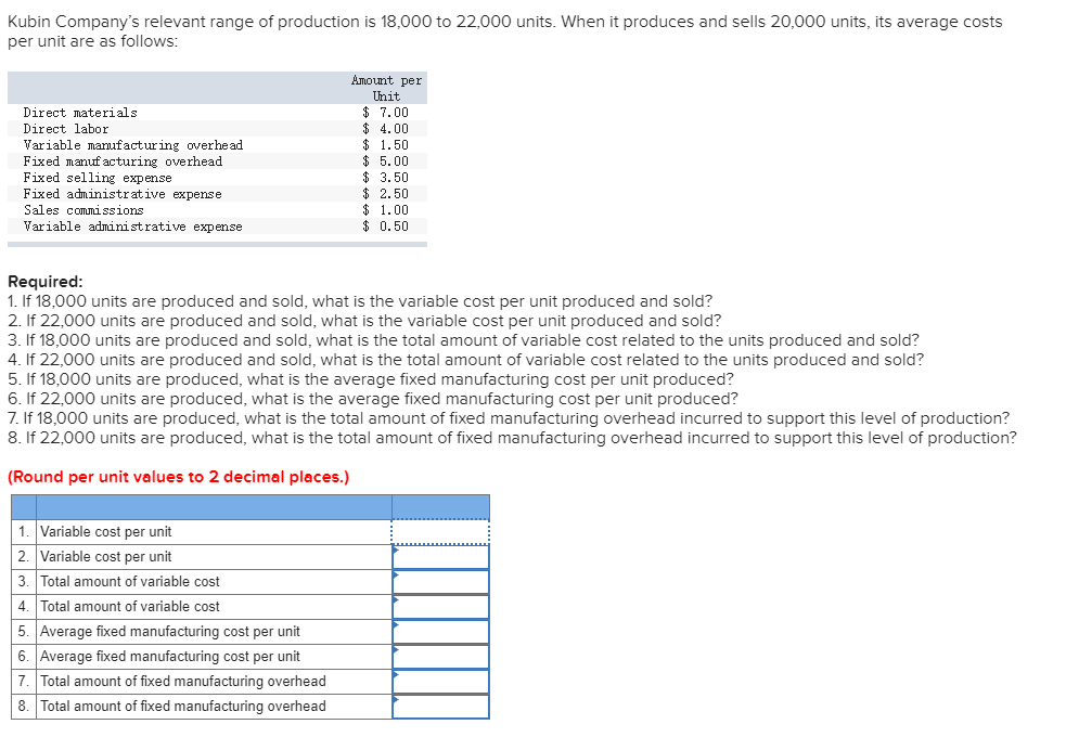 solved-kubin-company-s-relevant-range-of-production-is-chegg