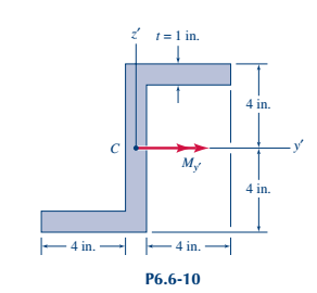 Solved *Prob. 6.6-10. An aluminum Z section has the | Chegg.com