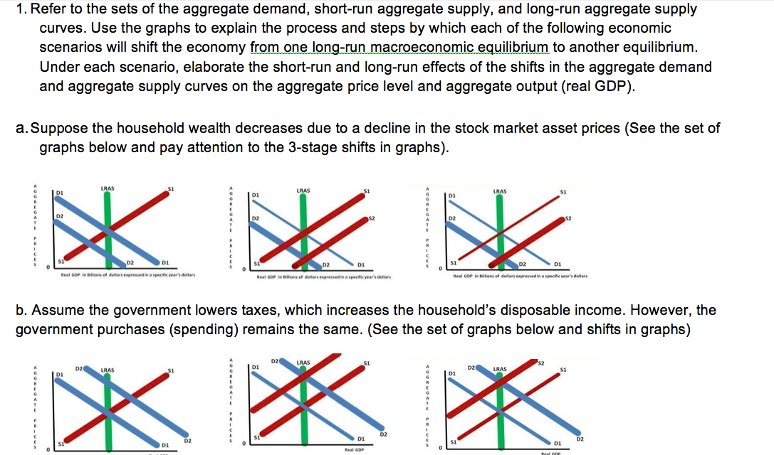 Solved Refer to the sets of the aggregate demand, shortrun