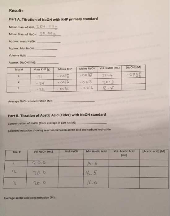 Solved Titration of NaOH with KHP primary standard Molar