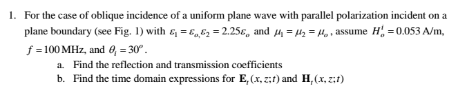 Solved For the case of oblique incidence of a uniform plane | Chegg.com